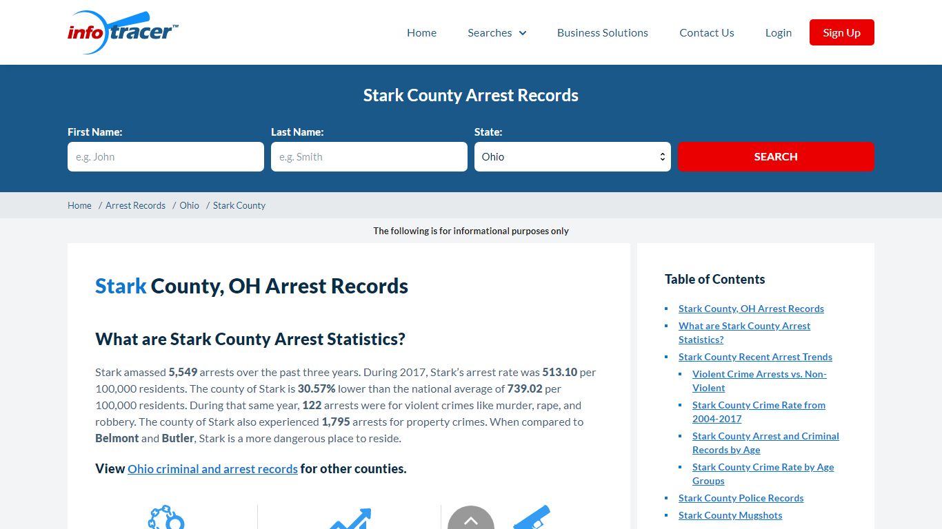 Stark County, OH Arrests, Mugshots & Jail Records - InfoTracer